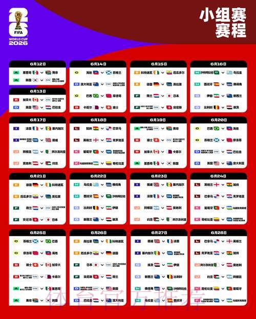 2026世界杯克罗地亚贝林厄姆赛事预测全解析 2026世界杯克罗地亚贝林厄姆赛事预测全解析