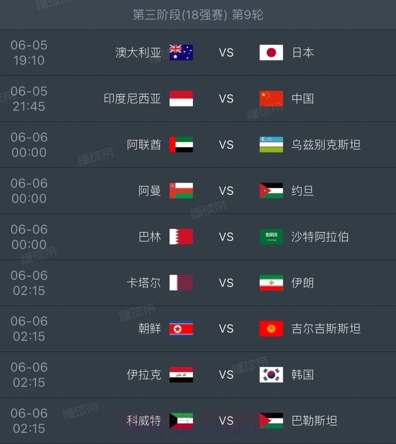 2026世界杯克罗地亚贝林厄姆赛事预测全解析 2026世界杯克罗地亚贝林厄姆赛事预测全解析