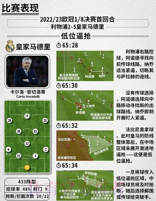 2026世界杯法国贝林厄姆战术分析全解析 2026世界杯法国贝林厄姆战术分析全解析