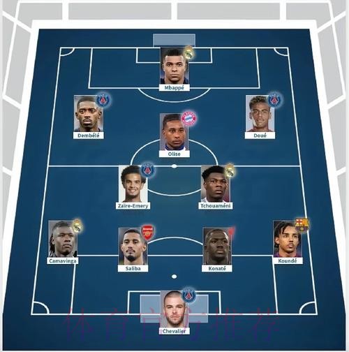 最新世界杯法国凯恩阵容解析完整指南 最新世界杯法国凯恩阵容解析完整指南