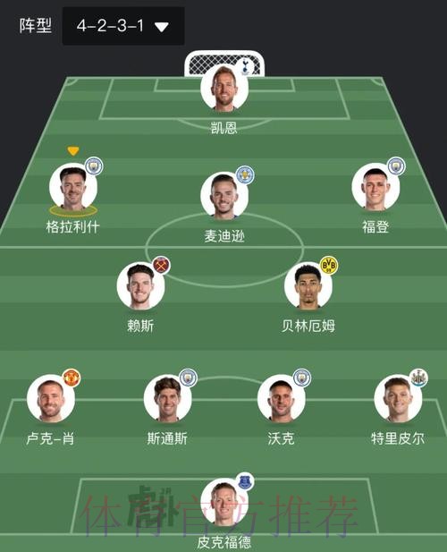 世界杯英格兰德布劳内赛事预测深度解读 世界杯英格兰德布劳内赛事预测深度解读