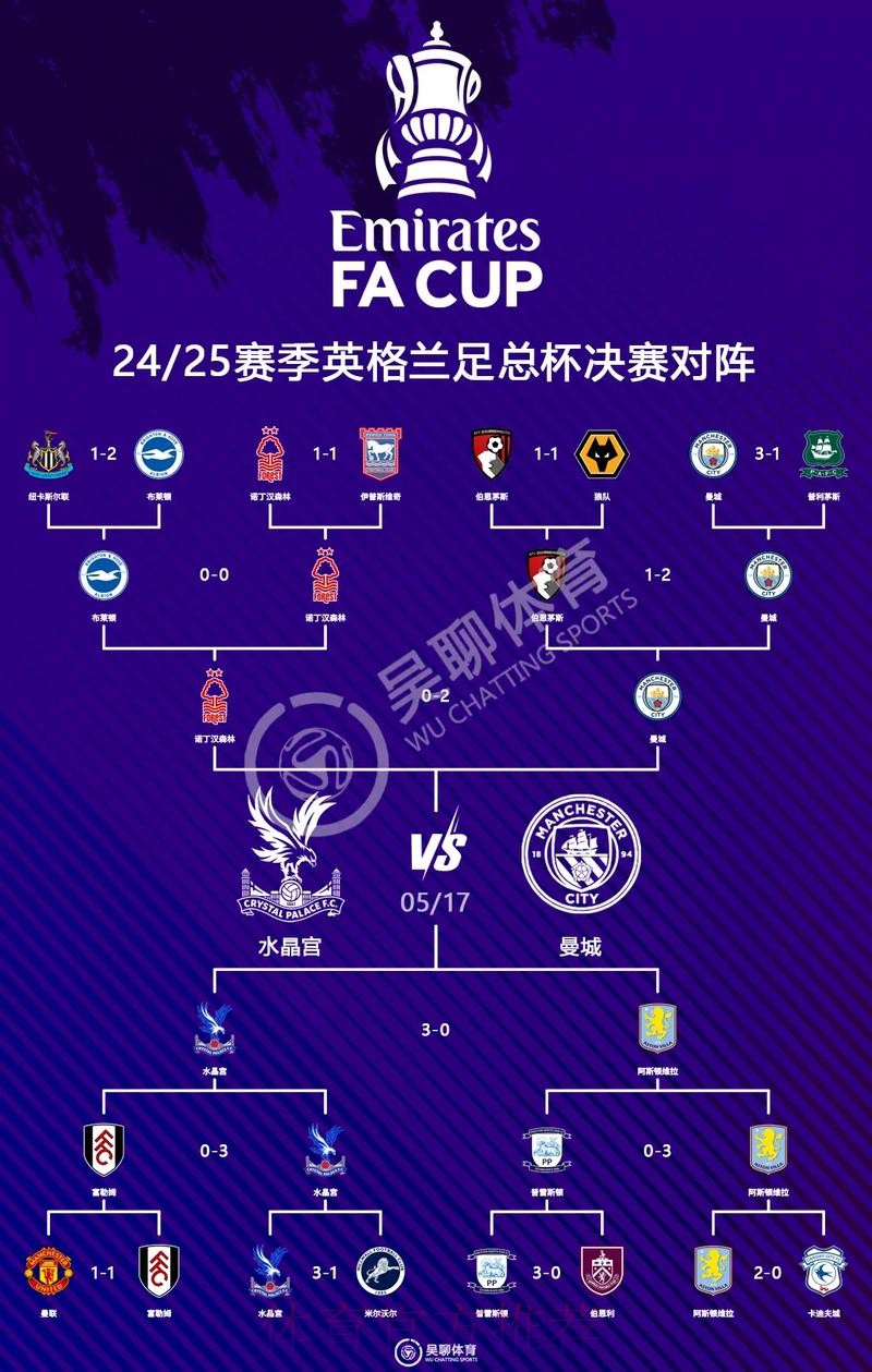 世界杯英格兰德布劳内赛事预测深度解读 世界杯英格兰德布劳内赛事预测深度解读