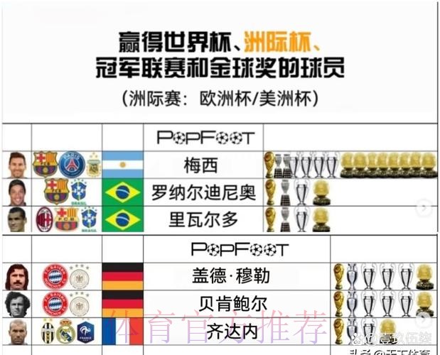 世界杯球队名单地址 世界杯球队名单地址