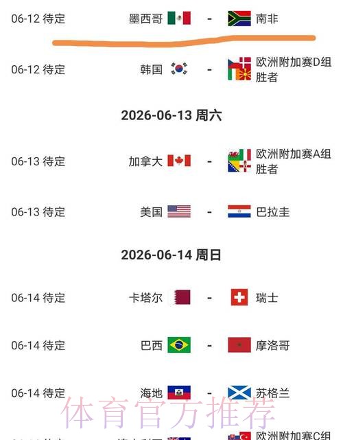 2026美加墨世界杯比分预测推荐 2026美加墨世界杯比分预测推荐