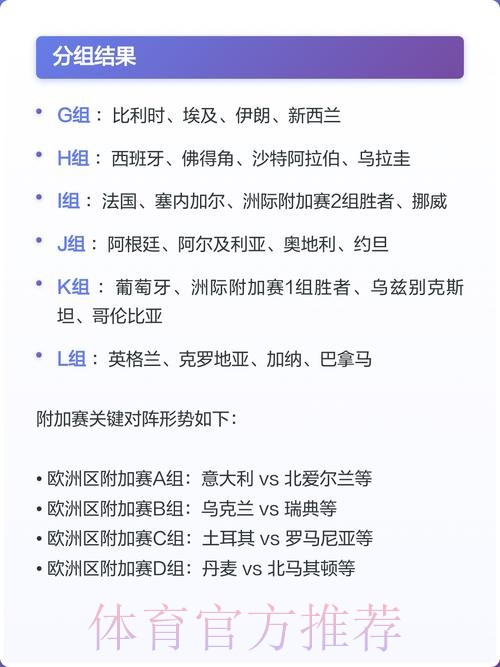 2026美加墨世界杯赛制