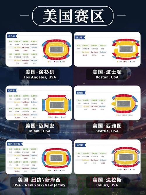 2026美加墨世界杯积分榜APP 2026美加墨世界杯积分榜APP