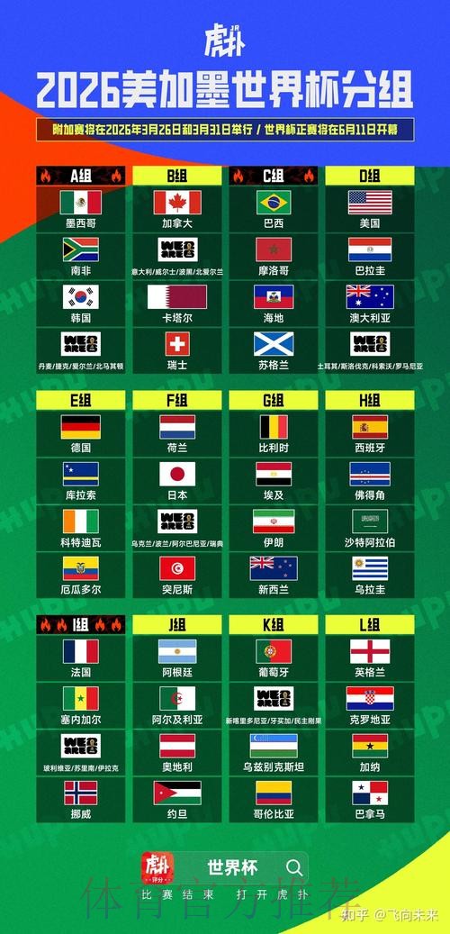 2026美加墨世界杯积分榜APP 2026美加墨世界杯积分榜APP