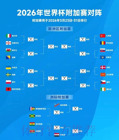2026世界杯比分哪个好全站 2026世界杯比分哪个好全站